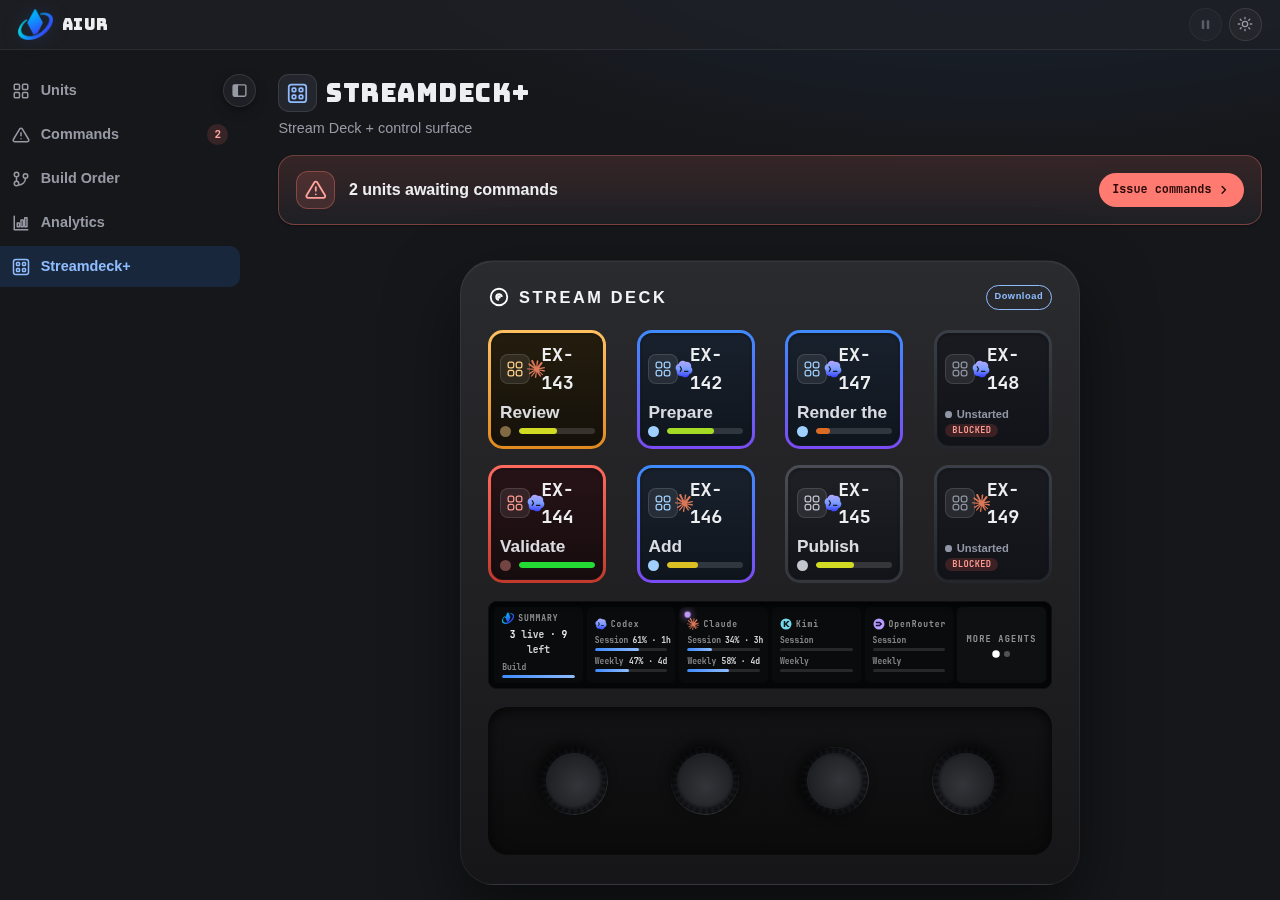 Desktop Stream Deck emulator showing synthetic agent keys