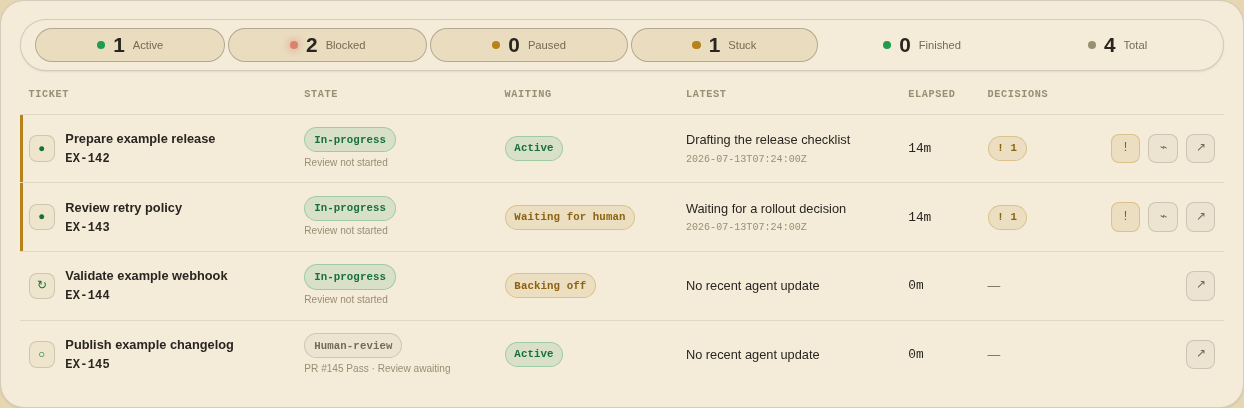 Fleet table with synthetic active, blocked, retrying, and review tickets