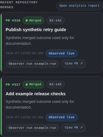 Recent outcomes at a mobile viewport
